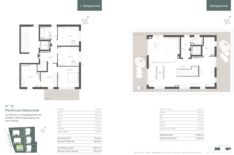 Visualisierung Wohnbereich